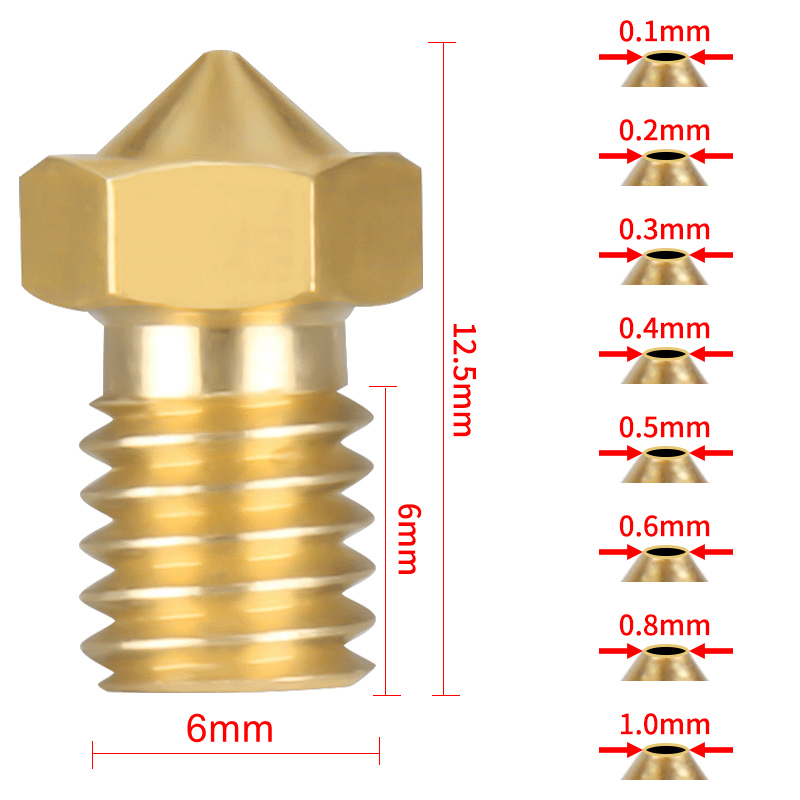 Ugello Hotend per Stampante 3D - 3D Printing Titanium recensione e prezzo