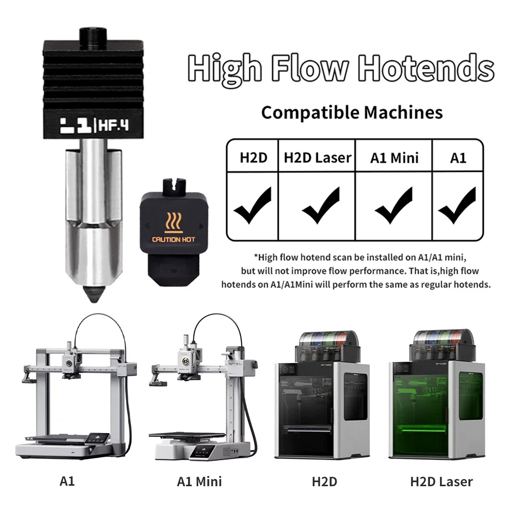 Per Bambu Lab H2S H2D Hotend a - Nozzle 0.4Mm Hardened recensione e prezzo