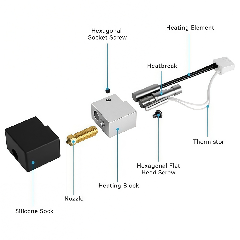 Kit Hotend per Anycubic Kobra  - Silicone Sock Hotend recensione e prezzo