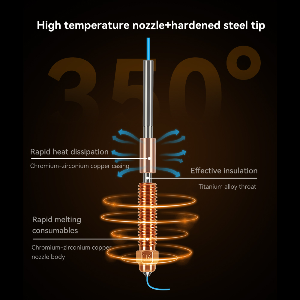 Ugello in acciaio temprato Uni - Nozzle 0.4Mm Hardened recensione e prezzo
