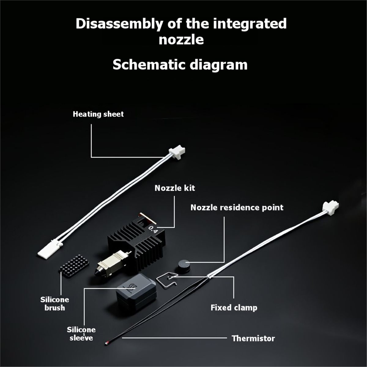 NUOVO KIT BLOCCO CERAMICO HOTE - Nozzle 0.4Mm Hardened recensione e prezzo