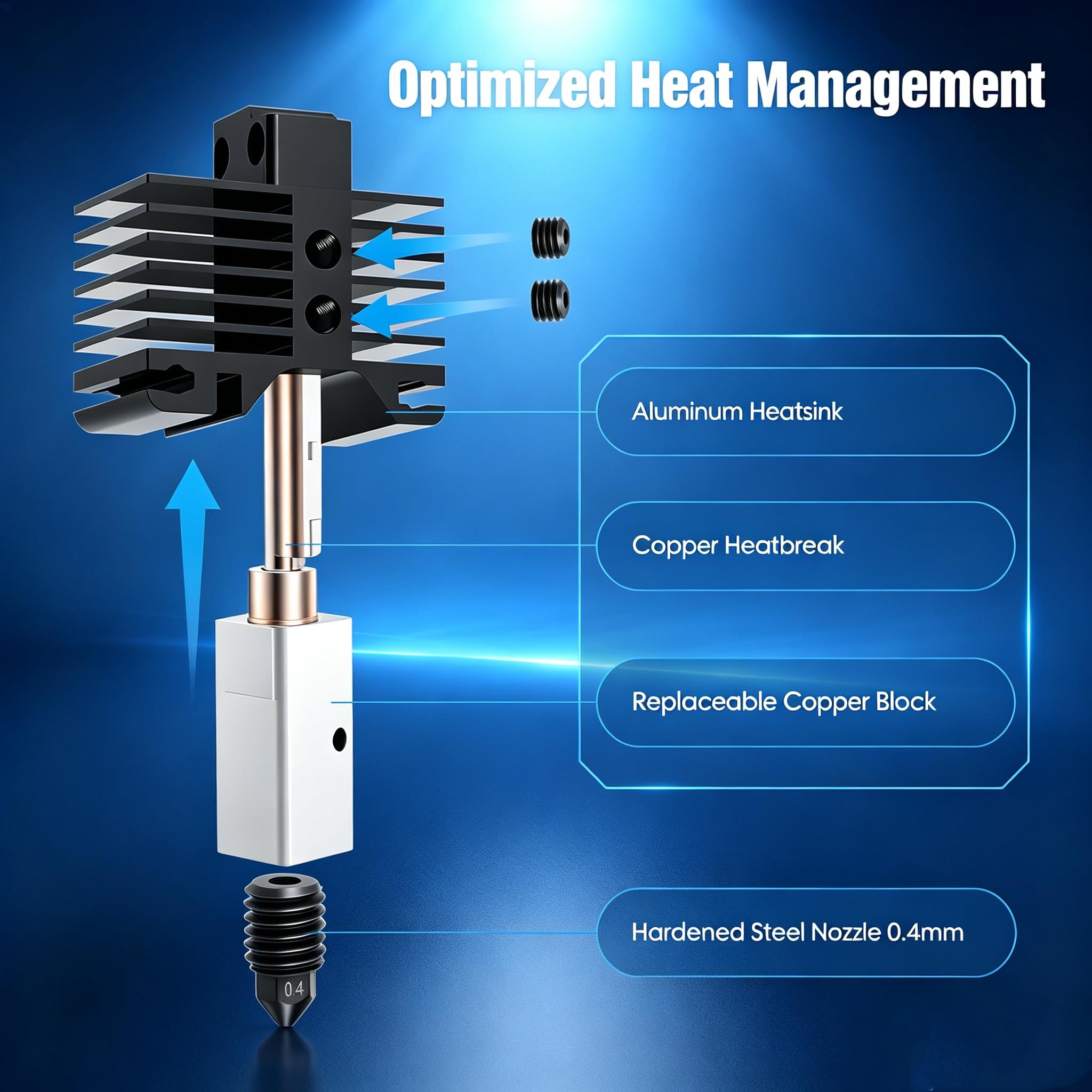 Kit Hotend Aggiornato per Bamb - Nozzle 0.4Mm Hardened recensione e prezzo