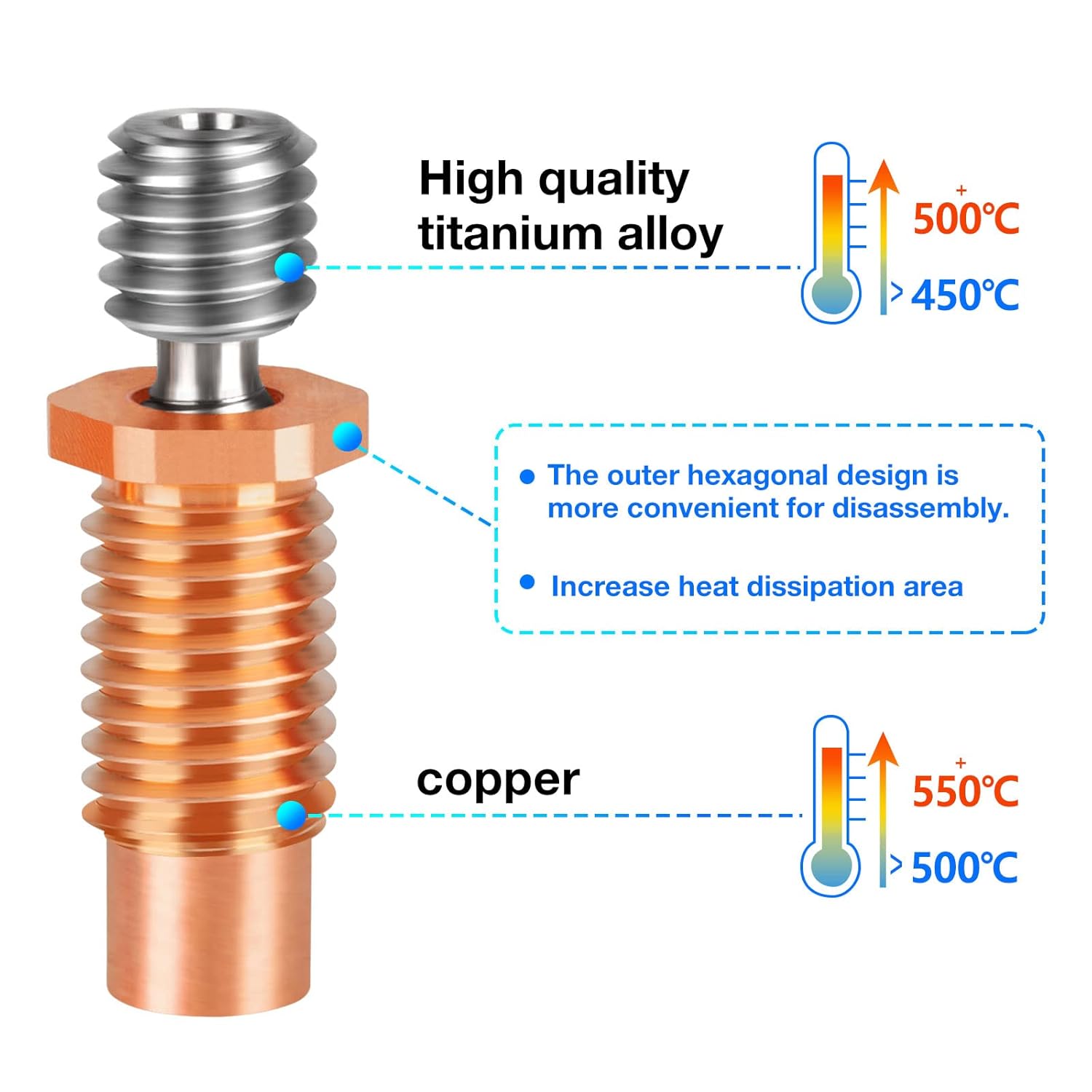 2PCS E3D V6 Hotend Heatbreak T - 3D Printing Titanium recensione e prezzo